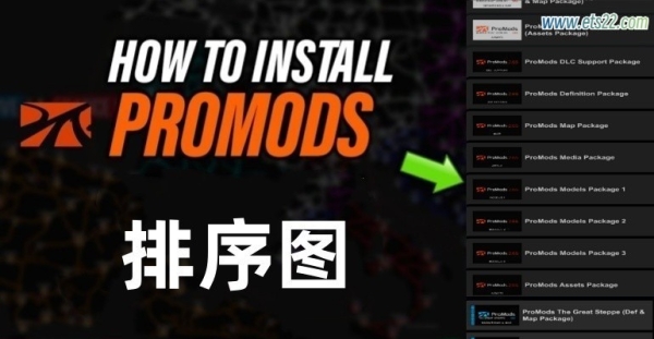 1.54欧卡2 ProMods欧洲 v2.74+中东 v2.74+大草原 v1.3.0