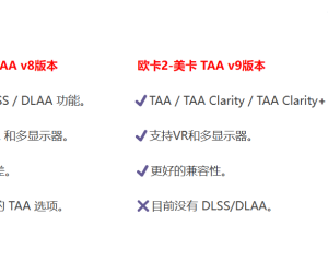 欧卡2/美卡TAA抗锯齿双版v8.6.0版本--v9.3.0版本(最新版本)